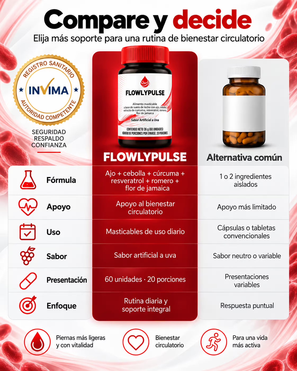 Flowly Pulse